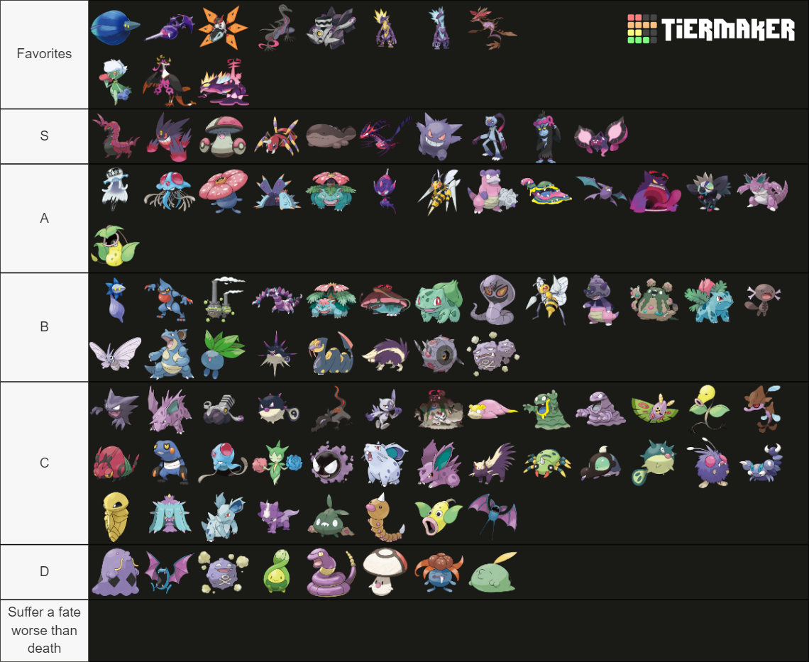 All Poison Type Pokemon Tier List (Community Rankings) - TierMaker
