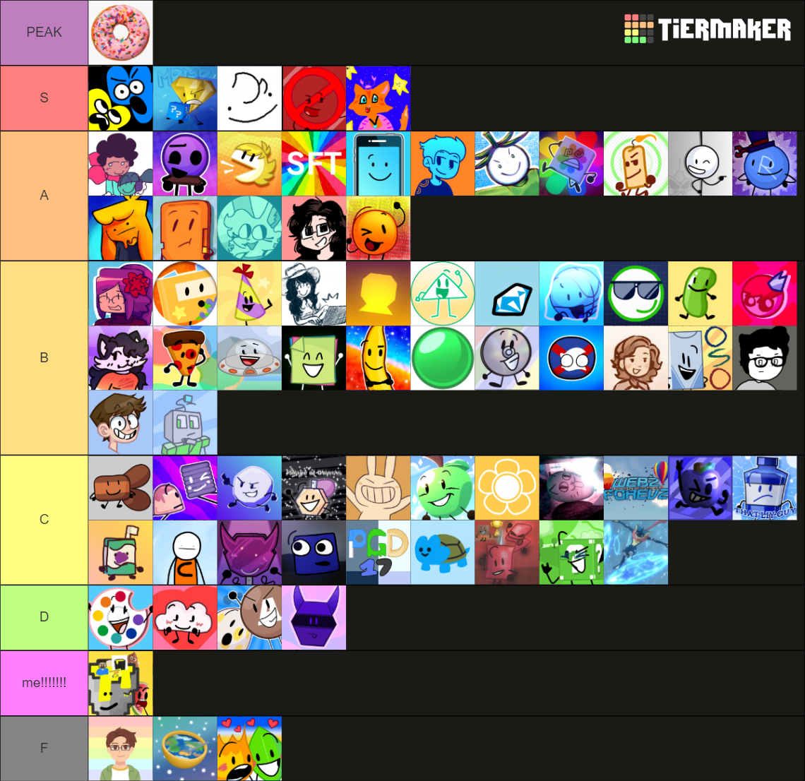 OSC Youtubers Tier List (Community Rankings) - TierMaker