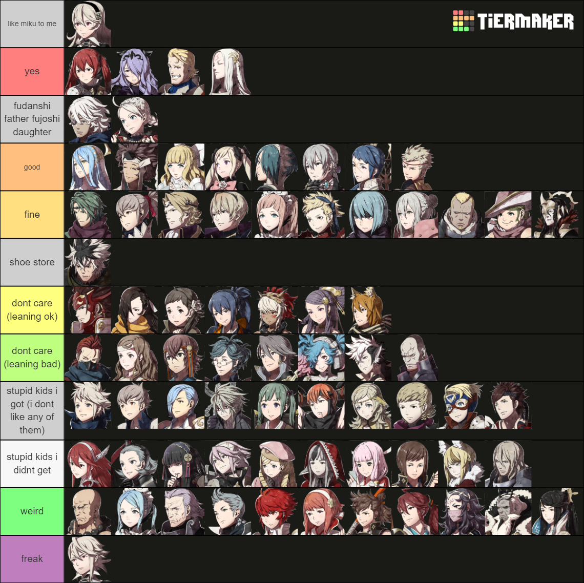 Fire Emblem Fates Characters Includes Npcs Tier List Community Rankings Tiermaker 9592