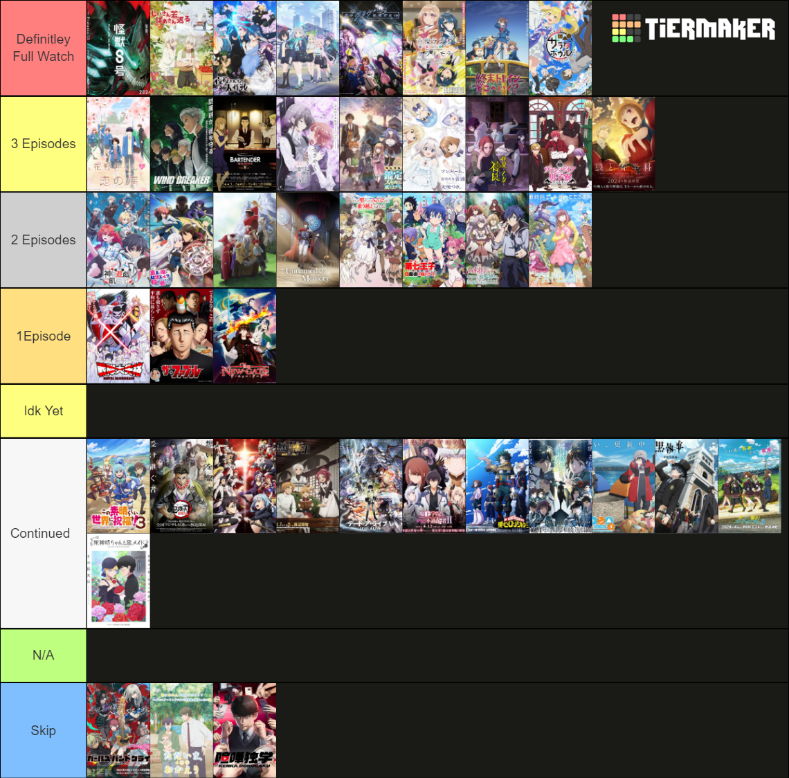 Anime Spring 2024 Tier List Rankings) TierMaker