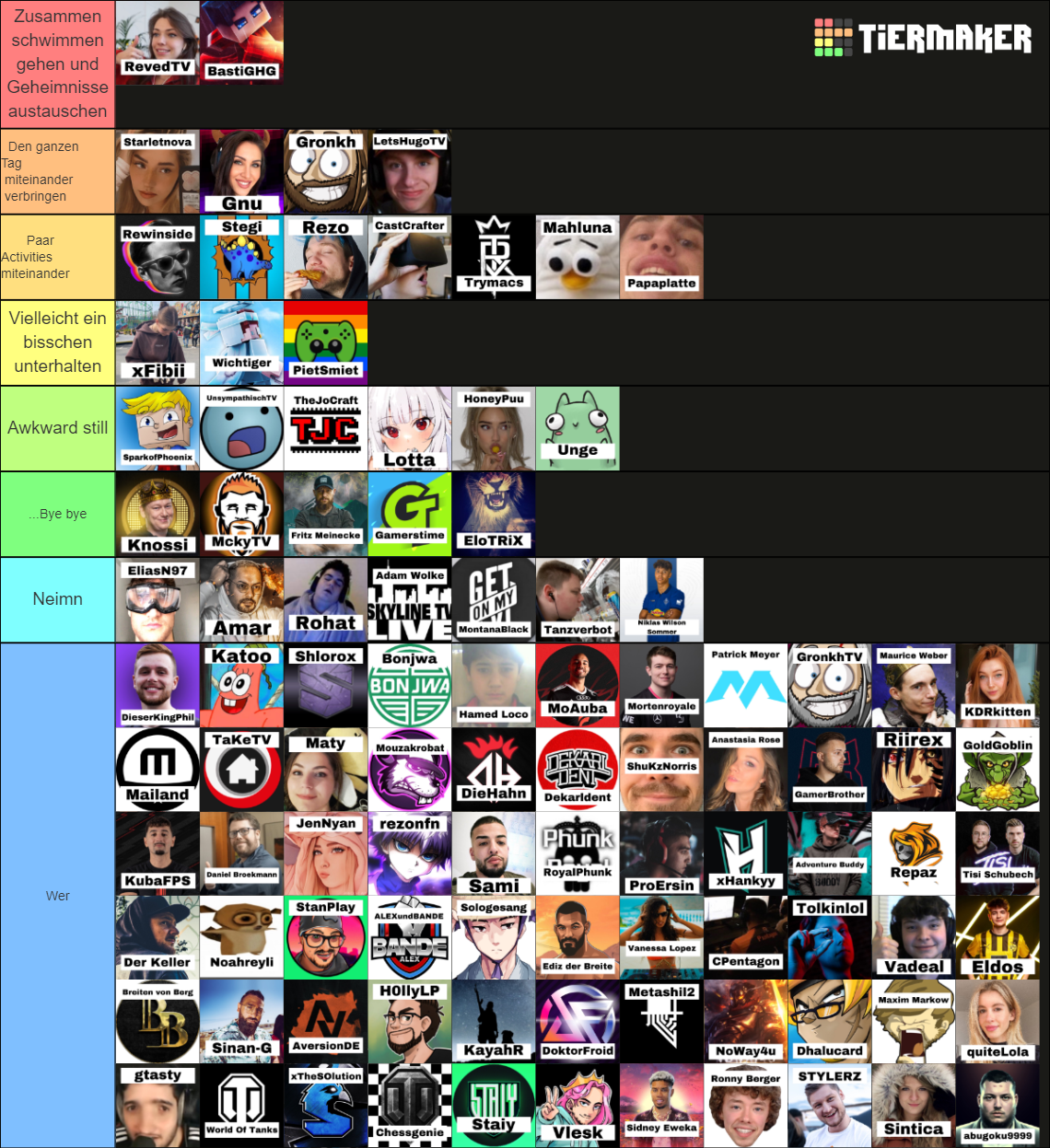DEUTSCHE STREAMER Tier List Rankings) TierMaker