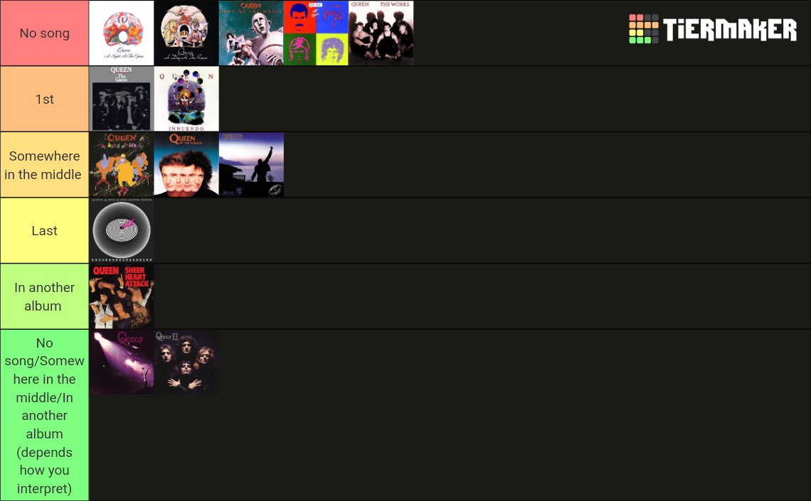 Queen Albums Tier List Rankings) TierMaker