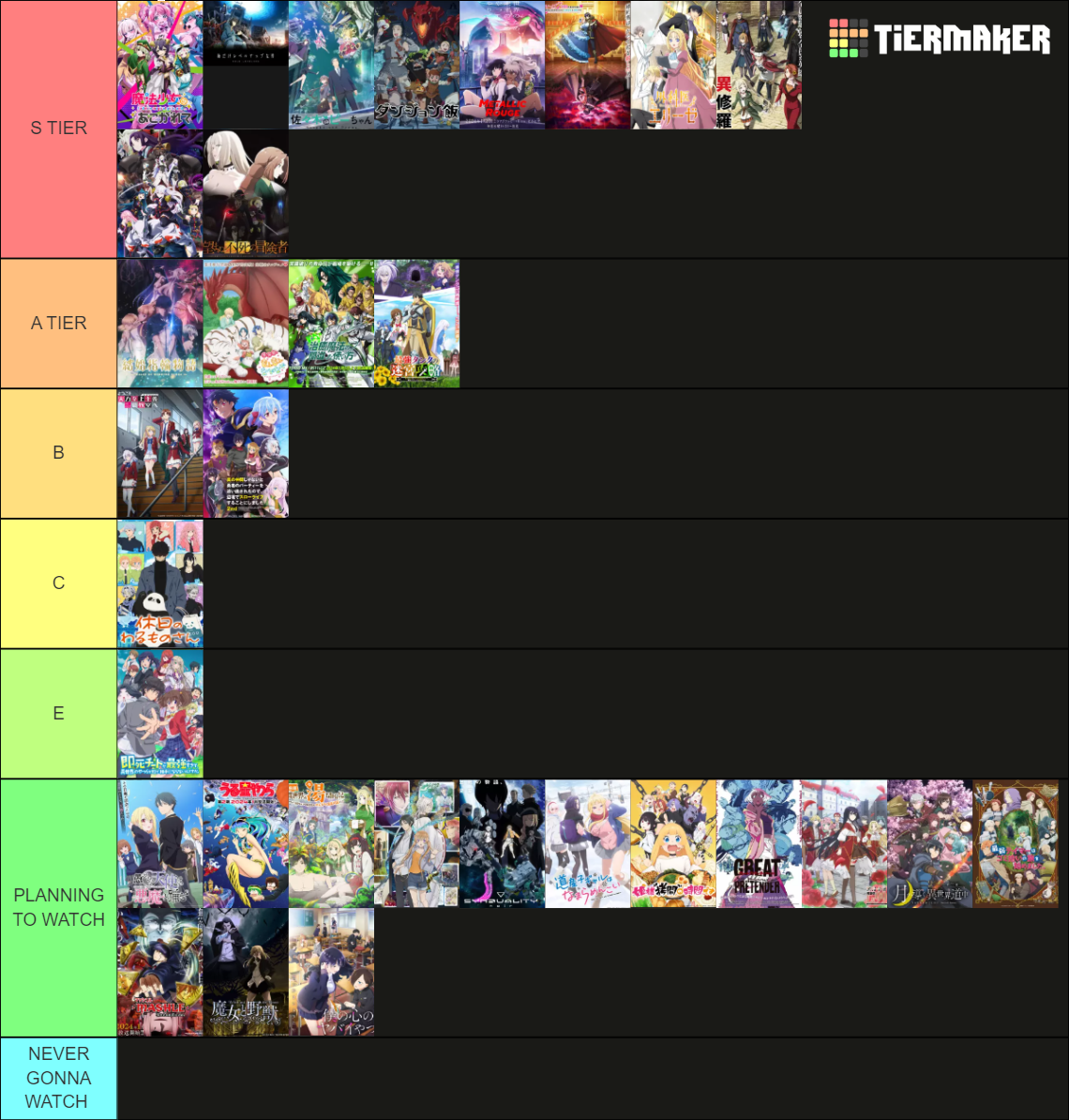 Winter 2024 Anime Tier List Rankings) TierMaker