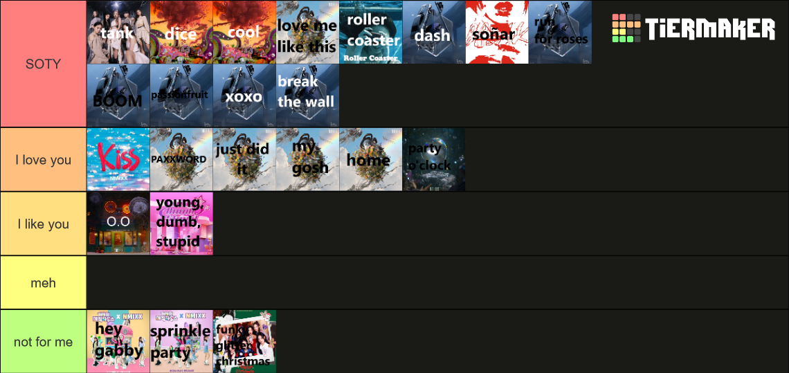 Nmixx Songs until Fe304 Tier List Community Rankings TierMaker nmixx-songs-until-fe304-tier-list-community-rankings-tiermaker