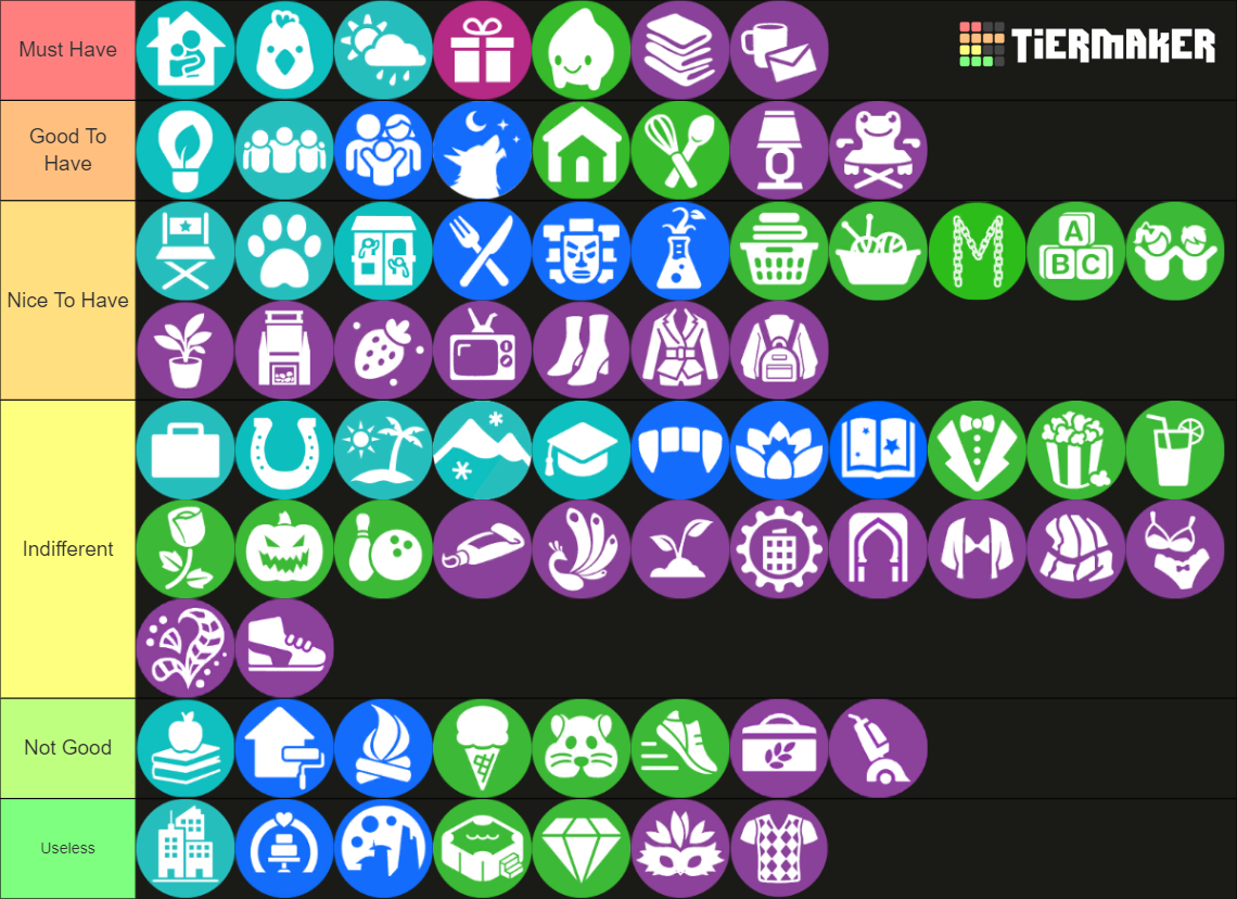 The Sims 4 every DLC pack (up to September 2024 kits) Tier List ...