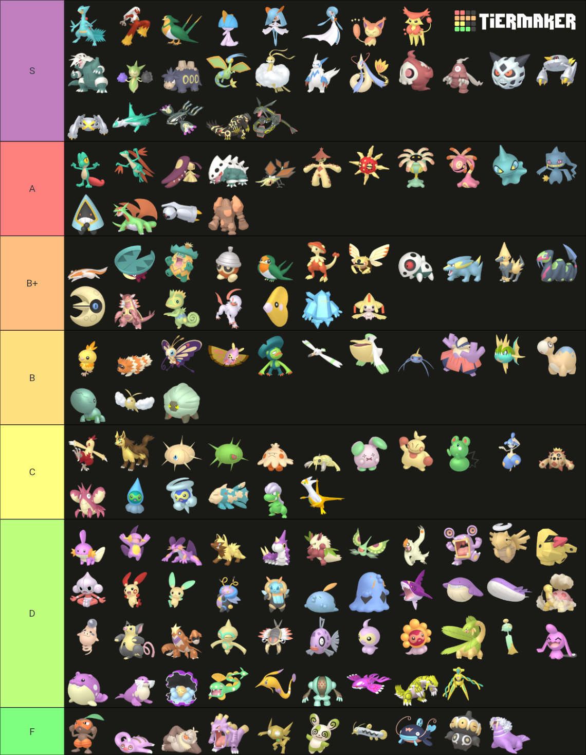 All Generation 3 Shiny Pokemon Tier List (community Rankings) - Tiermaker