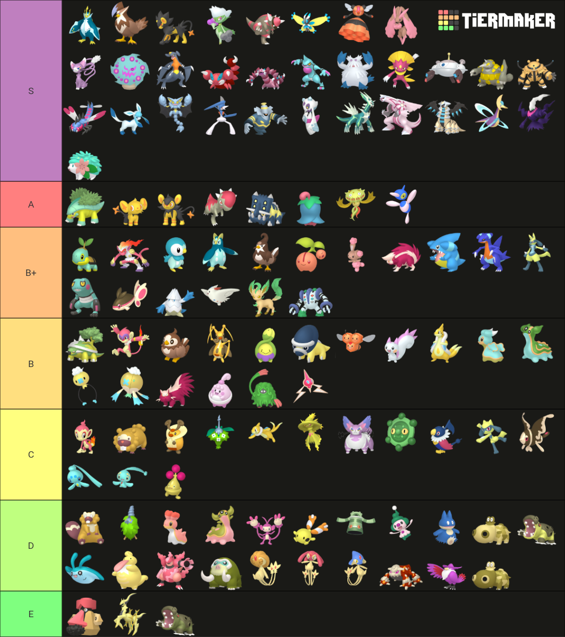 All Generation 4 Shiny Pokemon Tier List (Community Rankings) - TierMaker