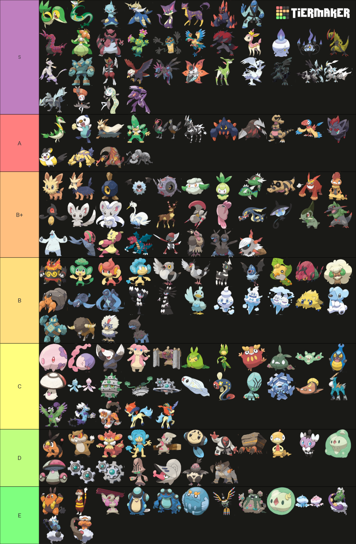 Gen 5 Pokémon Tier List (Community Rankings) - TierMaker