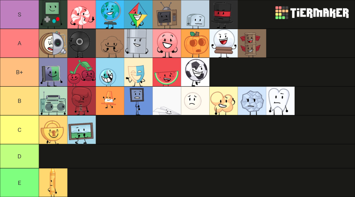 Object Overload Tier List (Community Rankings) - TierMaker