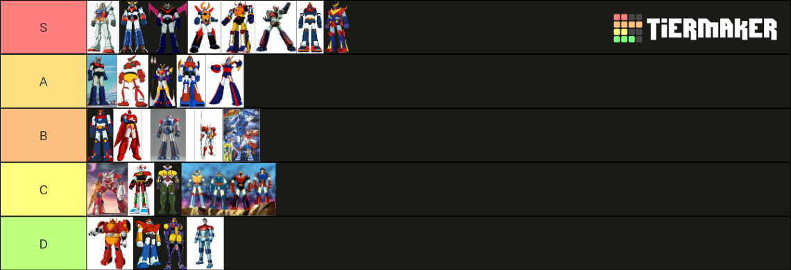 70s Anime Mecha Tier List (Community Rankings) - TierMaker