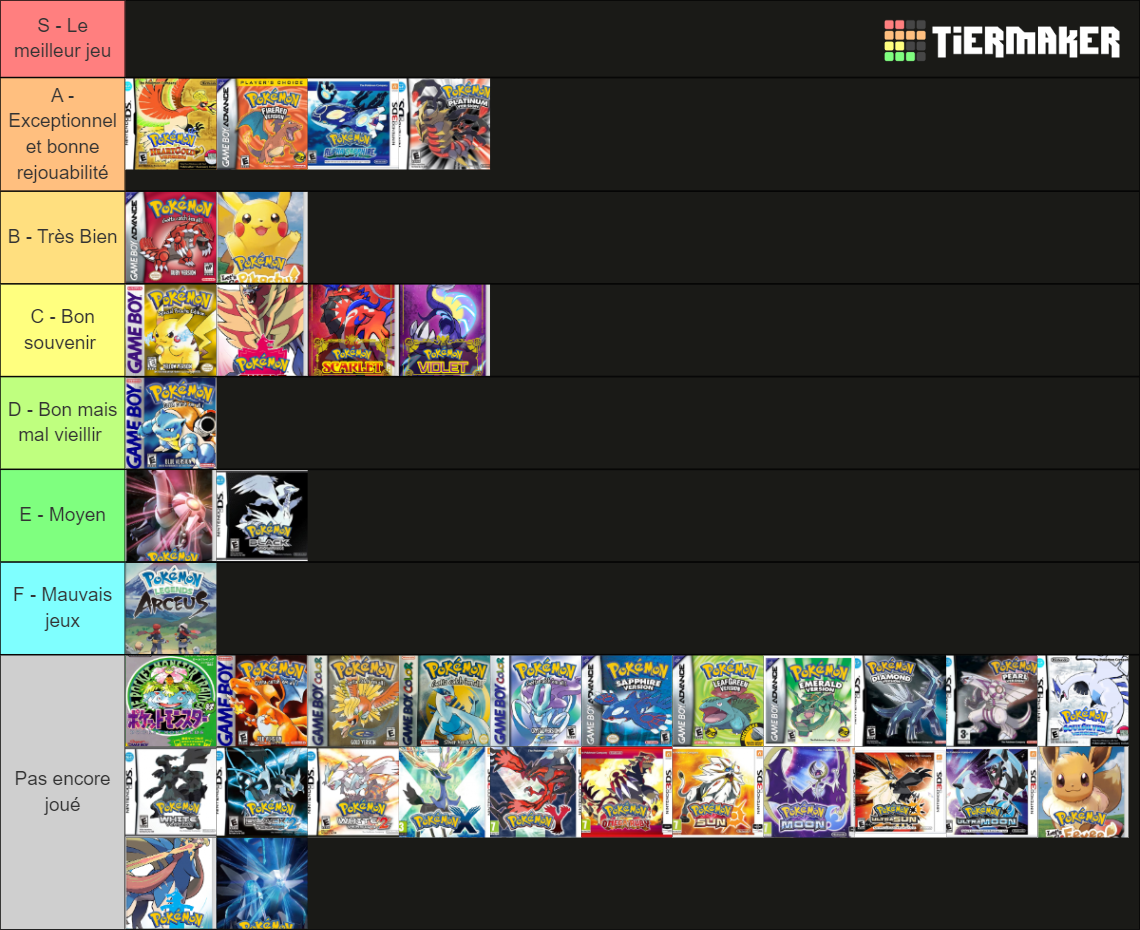 Mainline Pokémon Games Tierlist Tier List Rankings) TierMaker