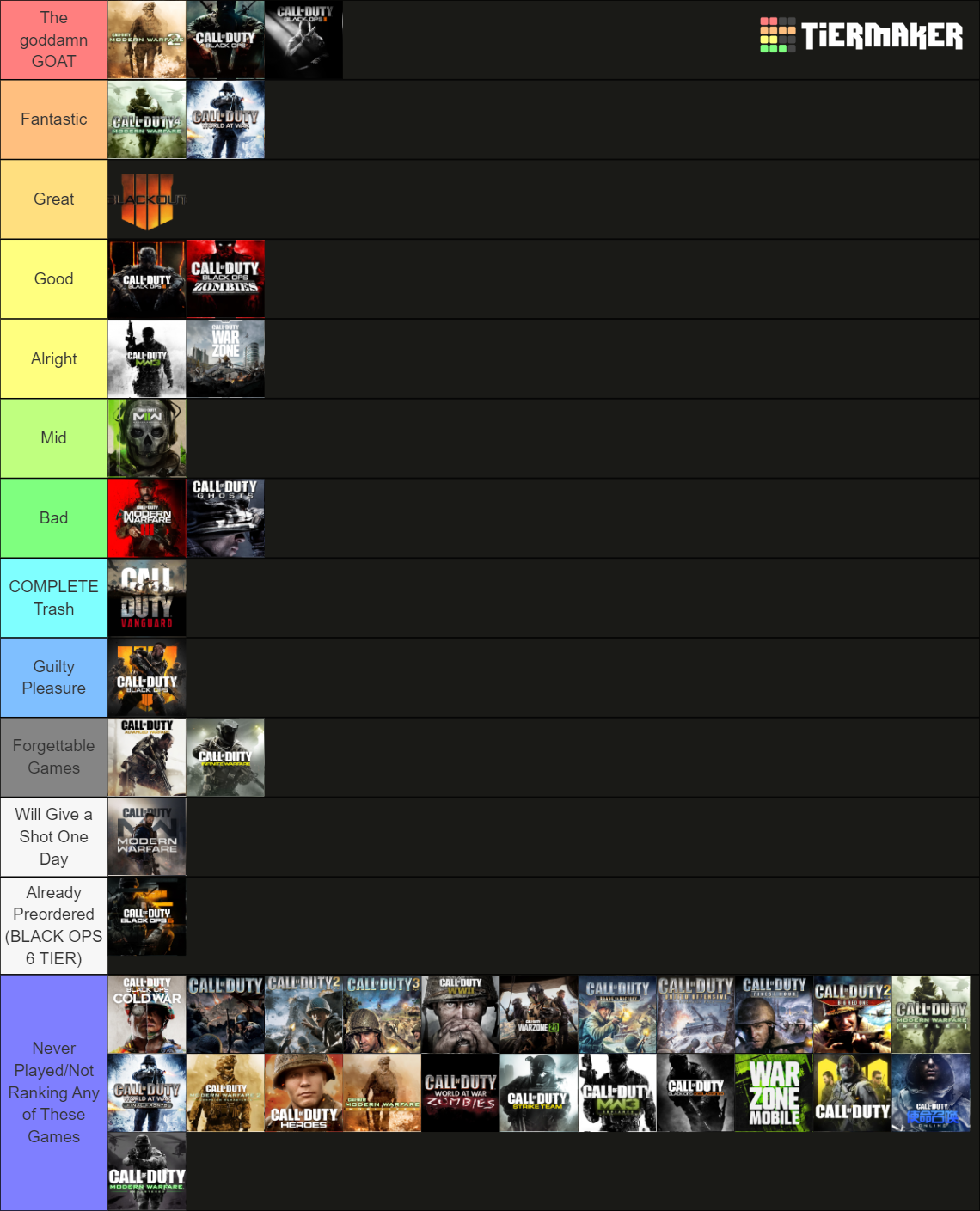 ULTIMATE Call of Duty [CoD 1 BO6] (2024) Tier List