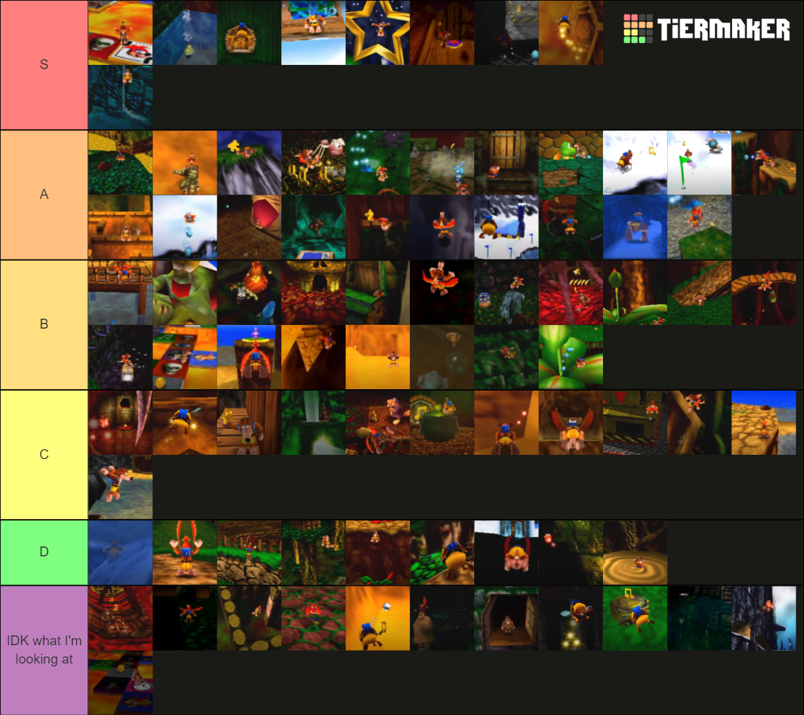 Banjo Kazooie Tricks and Glitches Tier List Rankings) TierMaker