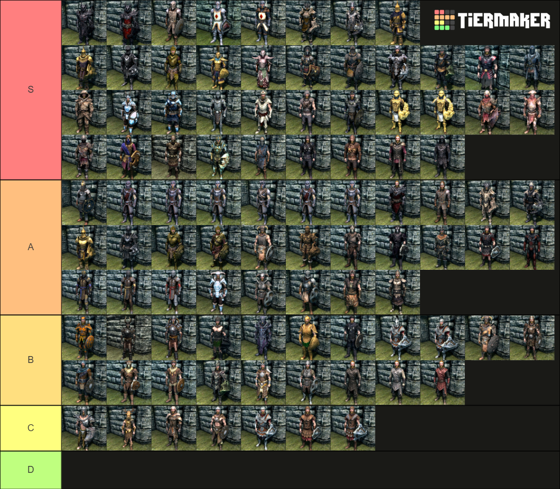 Skyrim Anniversary Edition Armor Tier List Rankings