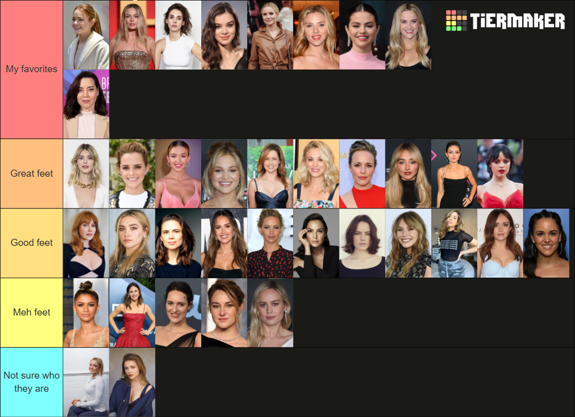 Rank Celebrity Feet Female Tier List (Community Rankings) - TierMaker