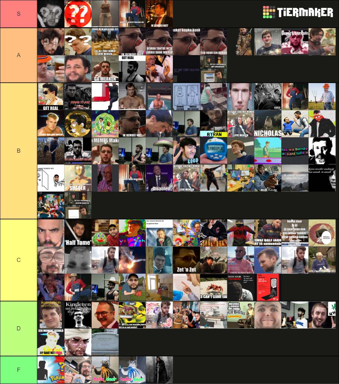 George Clooney (Gezellig) Memes Tier List (Community Rankings) - TierMaker