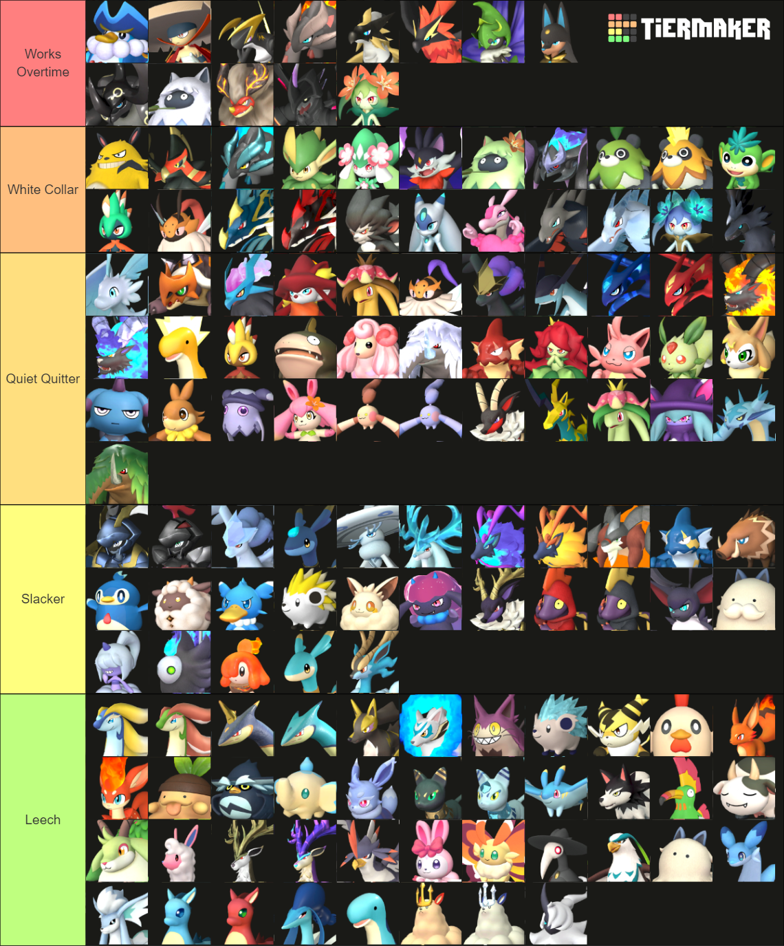 PalWorld Base Pals Tier List (Community Rankings) - TierMaker