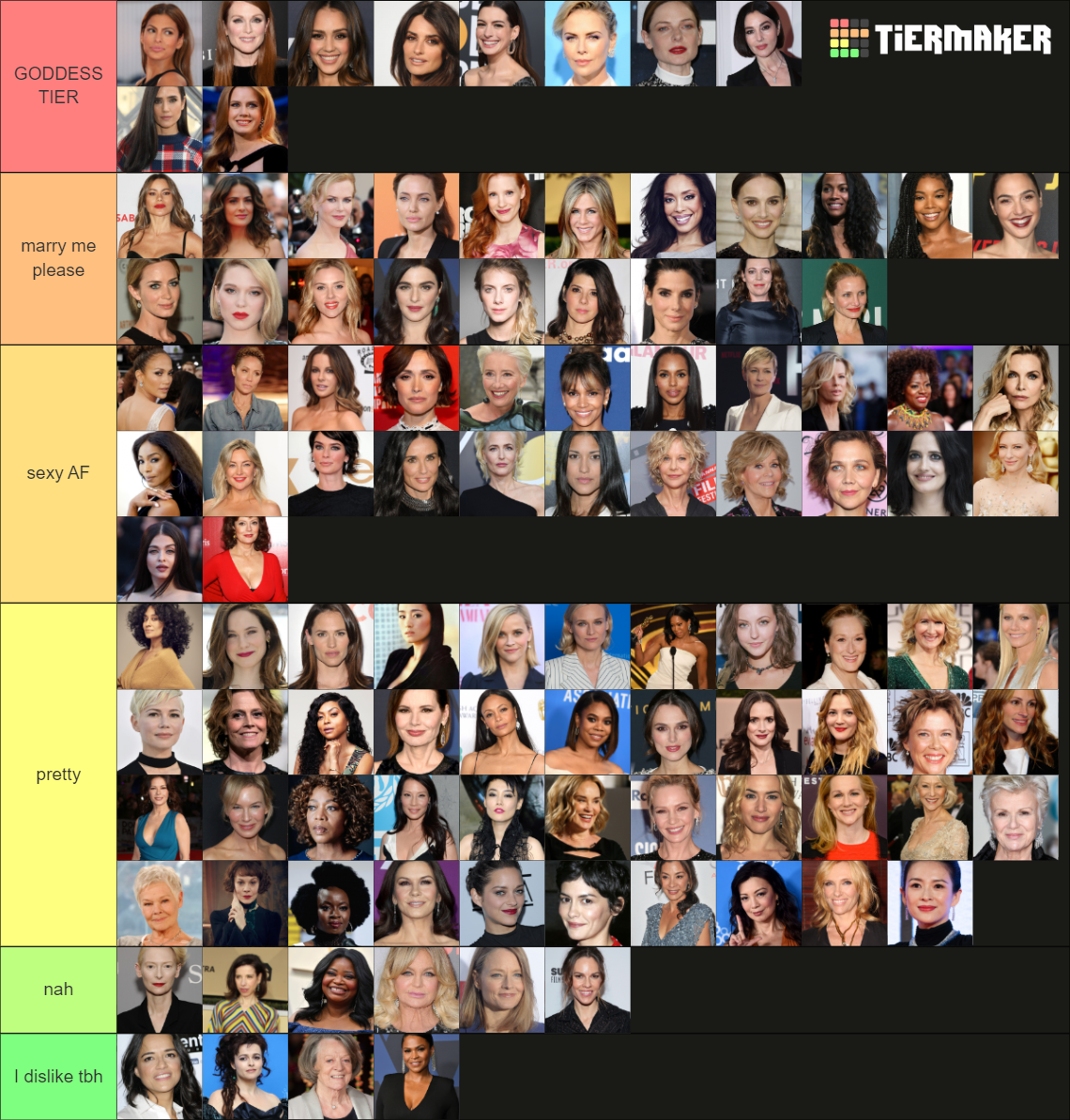 Ultimate MILF/GILF Tier List Rankings) TierMaker