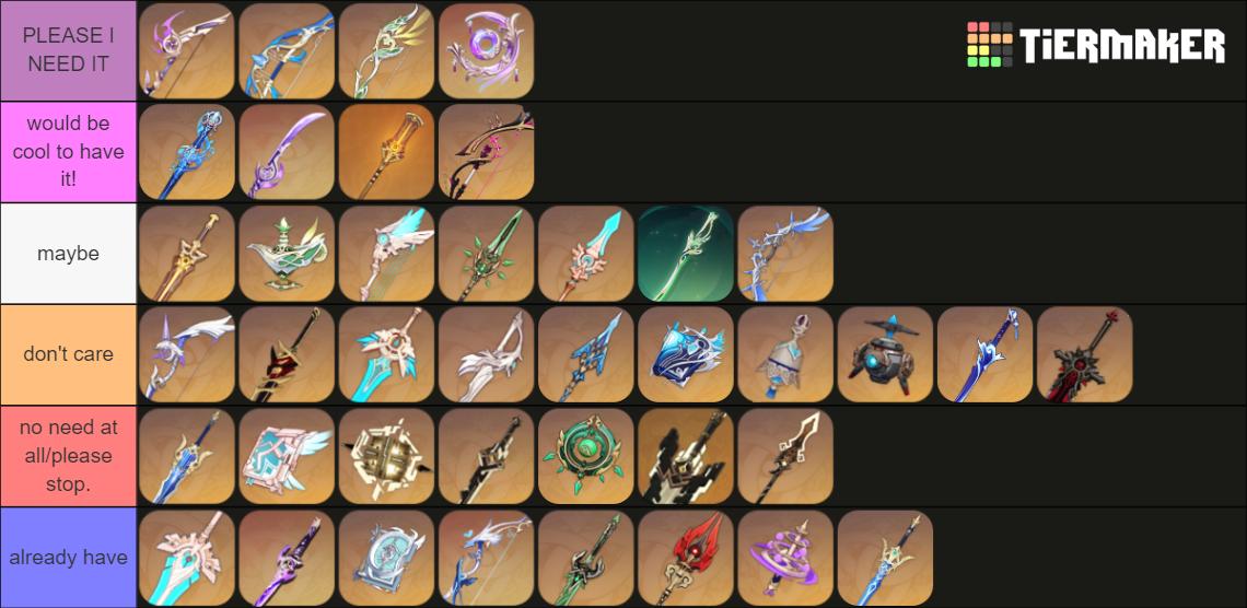Genshin Impact weapons (4.2 updated) Tier List (Community Rankings ...