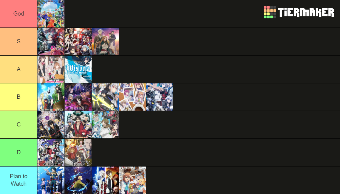 Best Anime in Summer 2024 Tier List Rankings) TierMaker
