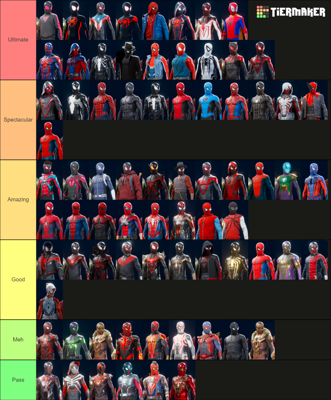 spider man 2 ps5 best suits