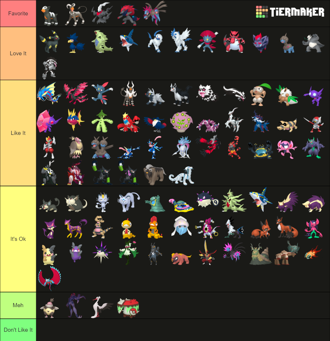 Dark Pokemon Tier List (Community Rankings) - TierMaker