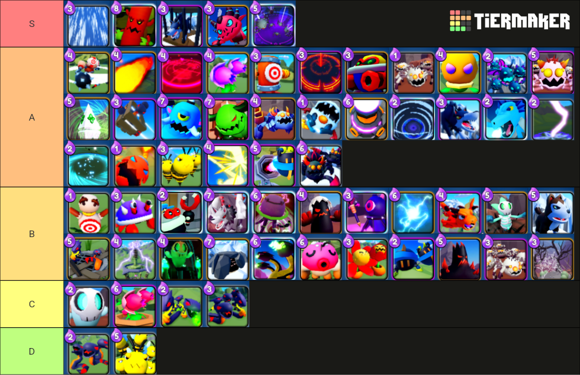 Terramon Card (January 2024) Tier List (Community Rankings) - TierMaker