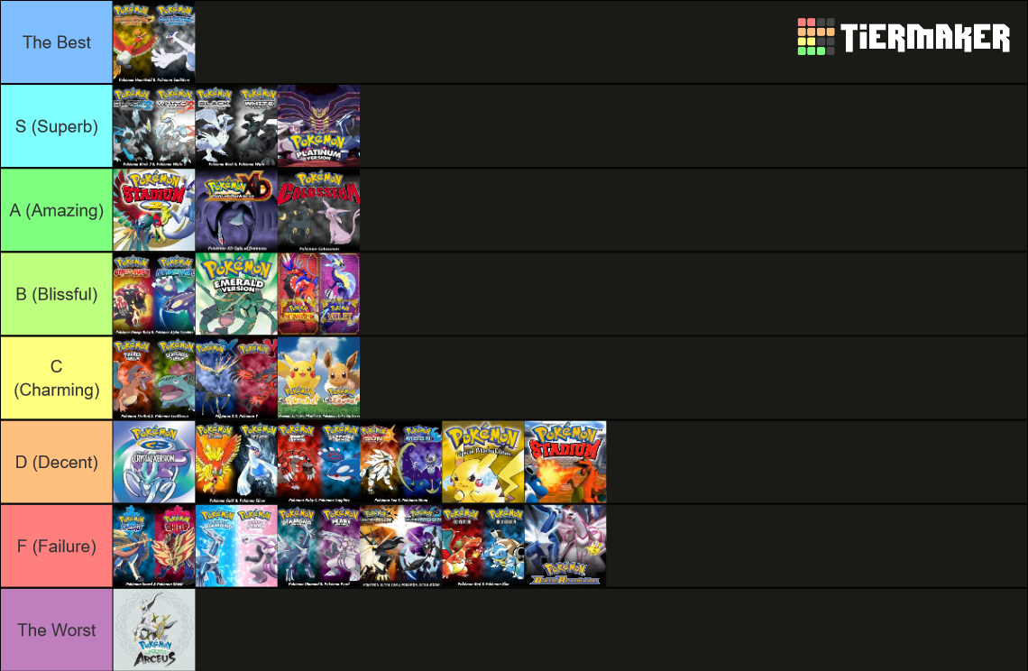 Pokémon - All Main Games Tier List (Community Rankings) - TierMaker