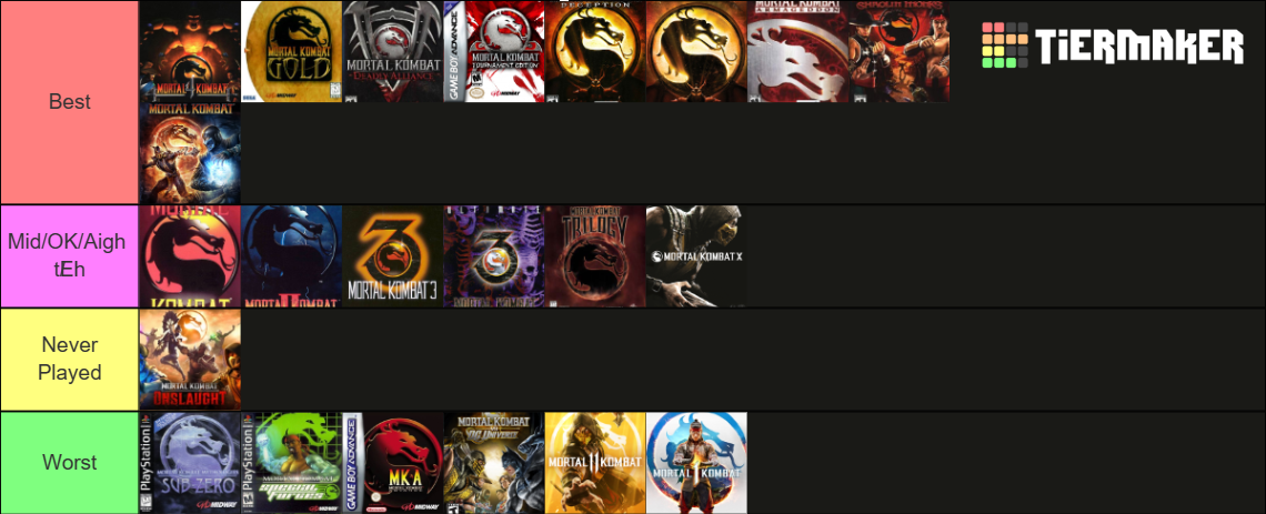 Mortal Kombat Games Ranked Tier List (Community Rankings) - TierMaker