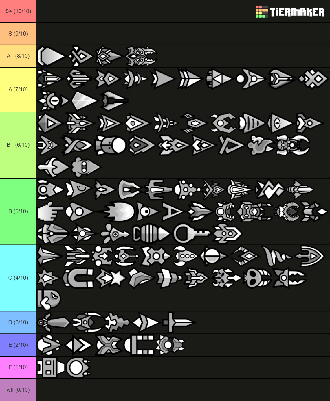 Geometry Dash Waves [2.21, UPDATED FOR 2.205] Tier List (Community ...