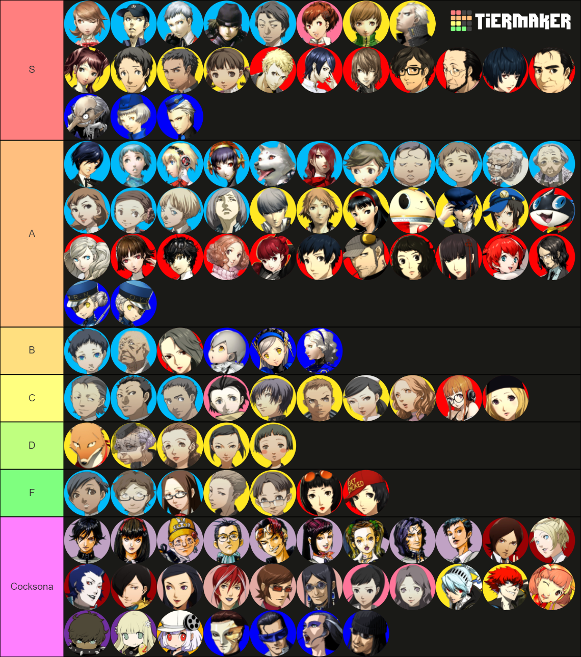 114 Persona Characters Tier List (Community Rankings) - TierMaker