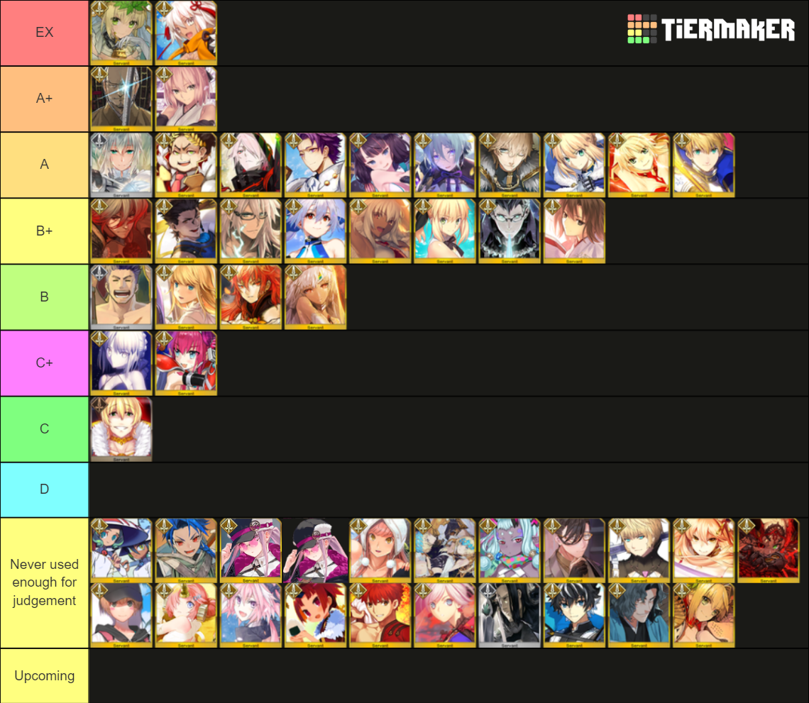 Fgo saber tierlist (Base on JP updated) Maker Tier List (Community ...