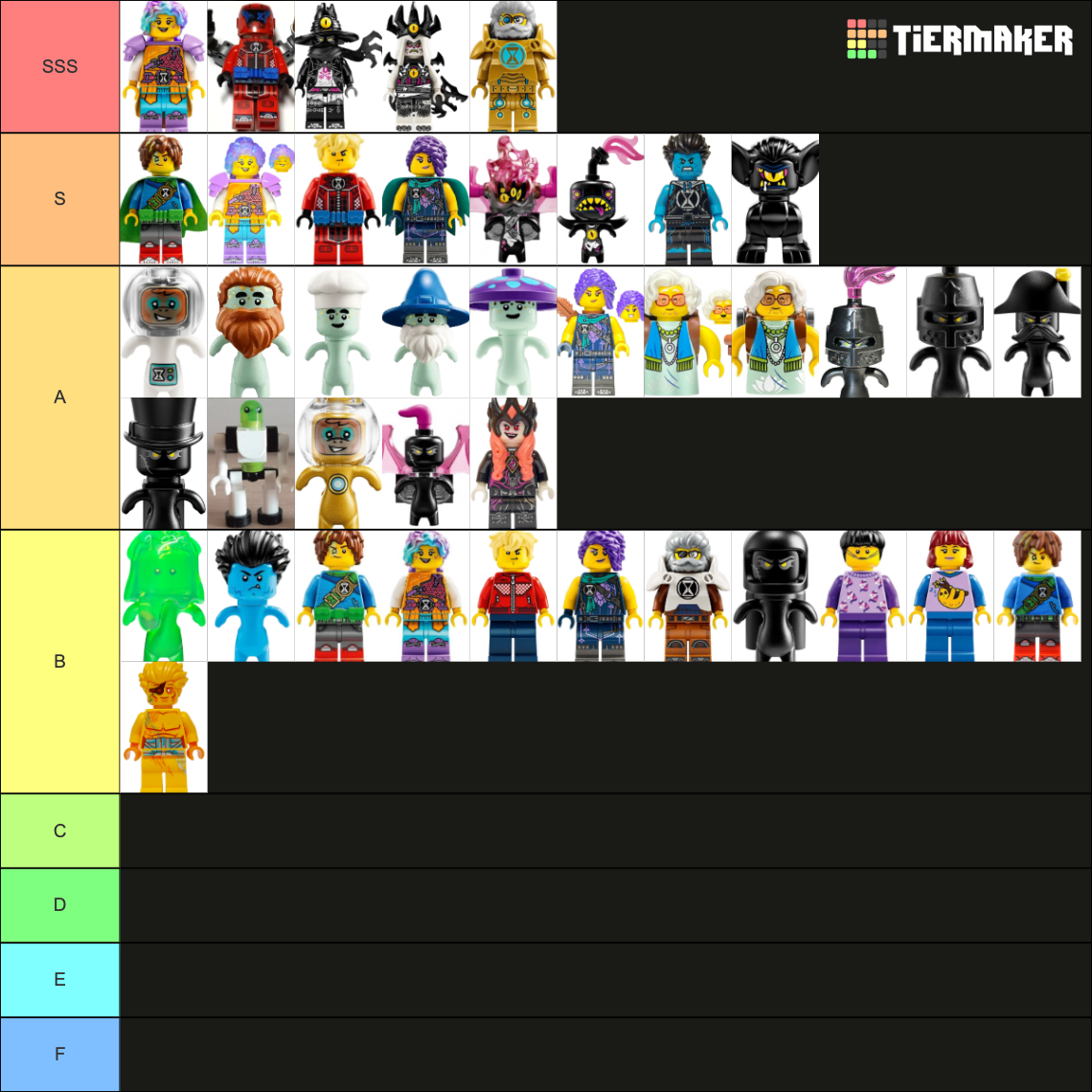 LEGO Dreamzzz: EVERY Minifigure Tier List (Community Rankings) - TierMaker