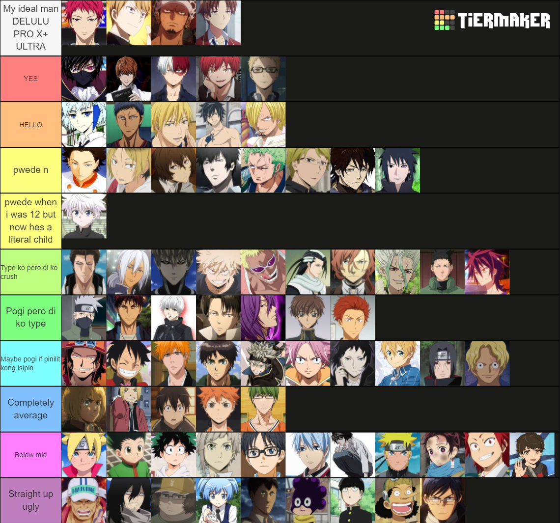 Anime Male Character List (500+) Tier List (Community Rankings) - TierMaker