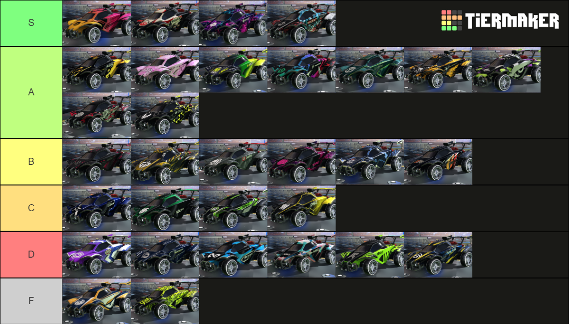 Rocket League RLCS 2024 Esport Decals Tier List Rankings