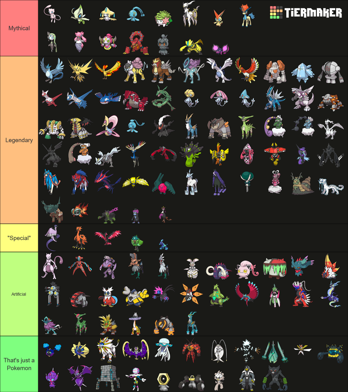 Pokémon Mythicals/Legendaries/Sub-Legendaries Tier List (Community ...