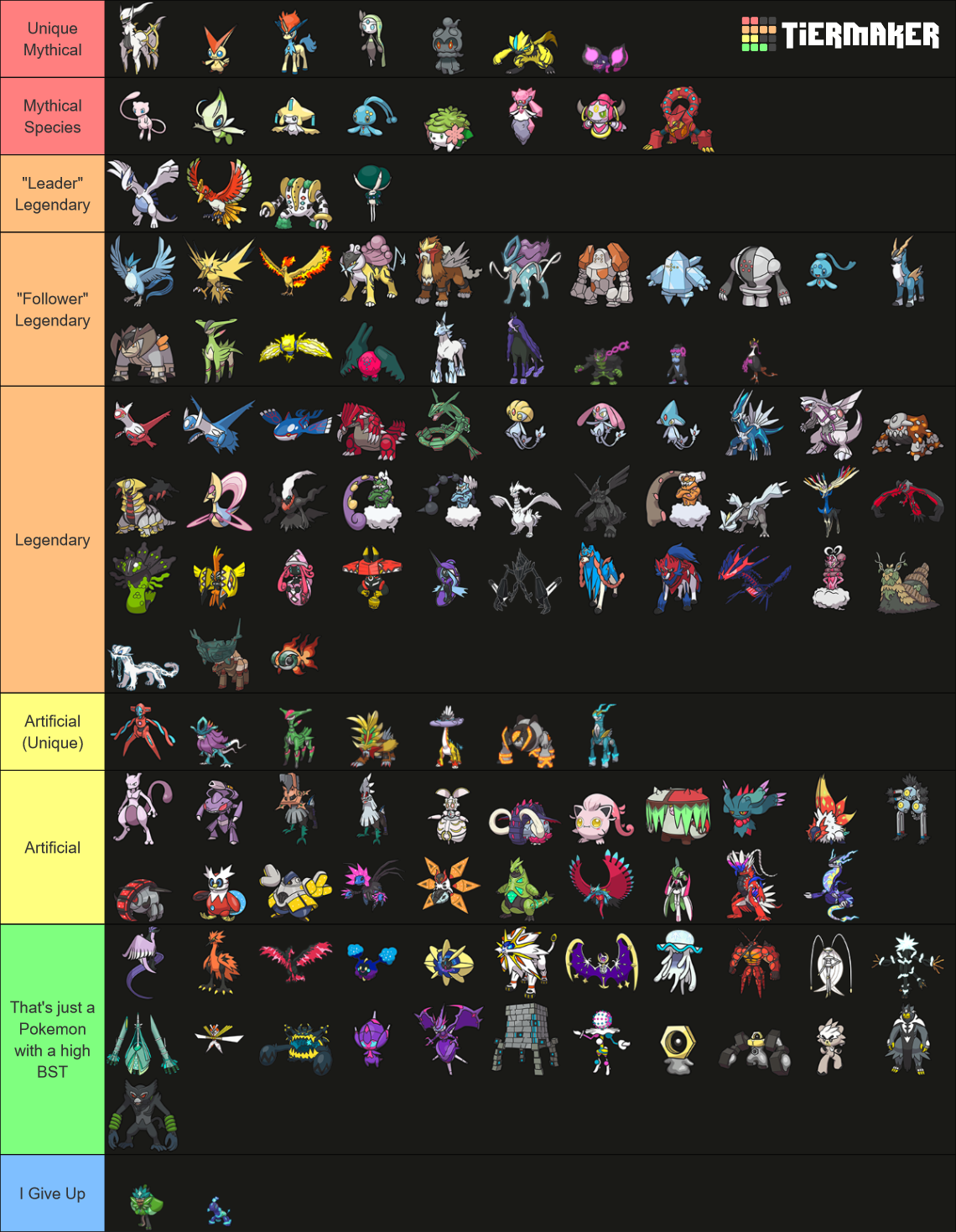 Pokémon Mythicals/Legendaries/Sub-Legendaries Tier List (Community ...