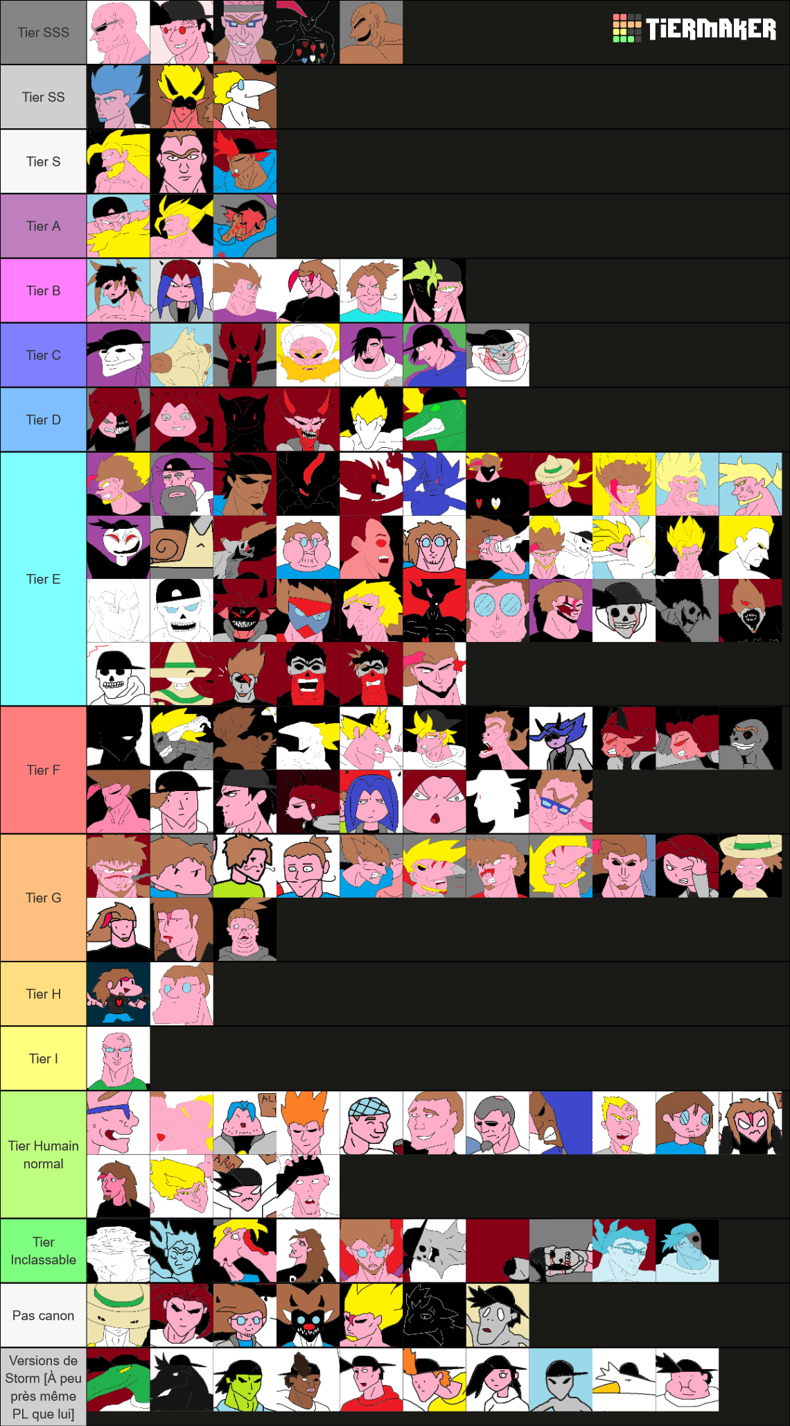 BD Bras de Fer Tier List Rankings) TierMaker