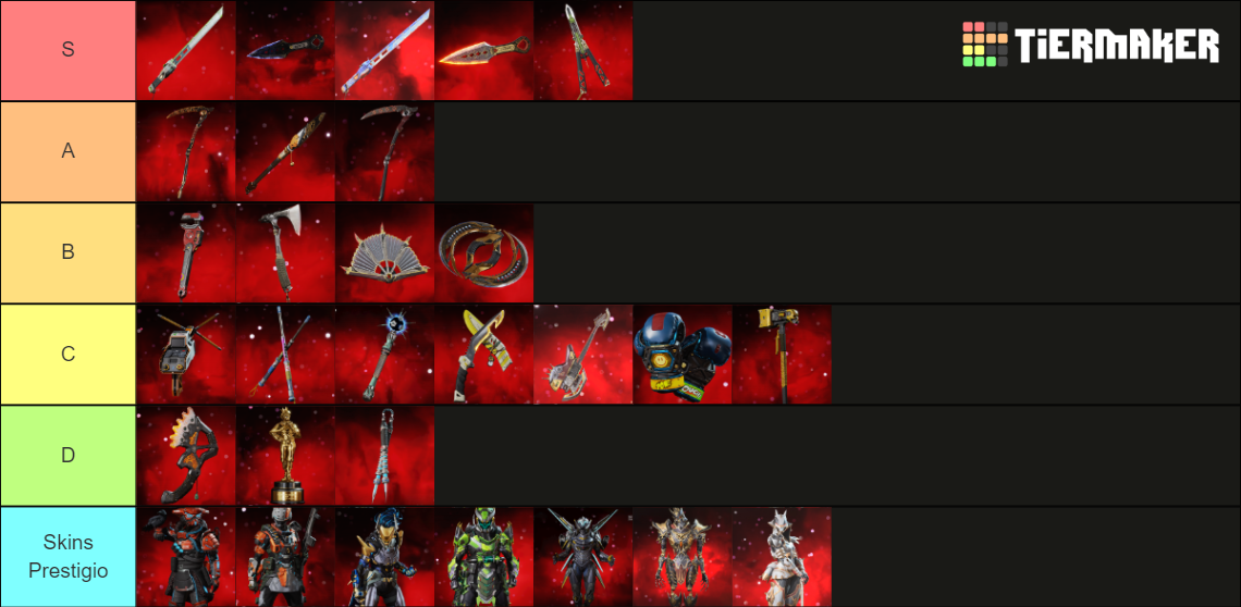 Apex Legends Heirlooms S Tier List Community Rankings TierMaker