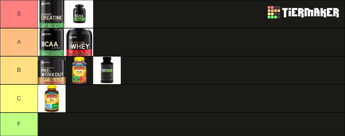 Workout Supplements Tier List Community Rankings Tiermaker