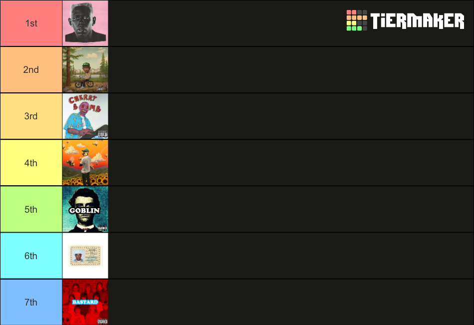 Tyler, The Creator Albums (Updated) Tier List (Community Rankings ...