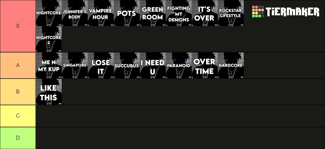 Ken Carson A Great Chaos Tier List (Community Rankings) - TierMaker