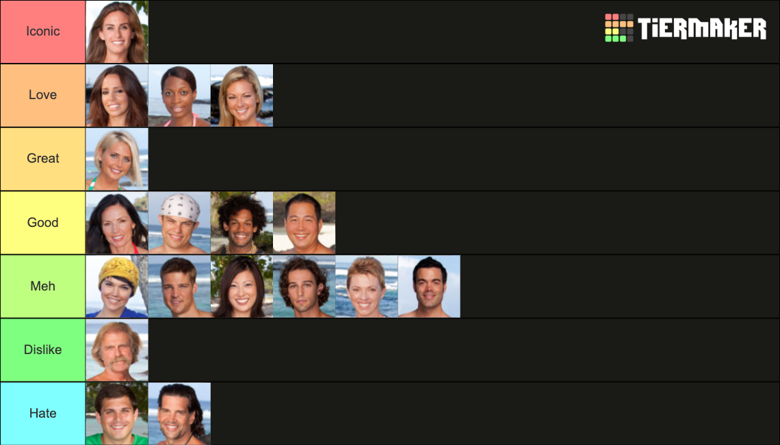 Survivor: One World Tier List (Community Rankings) - TierMaker