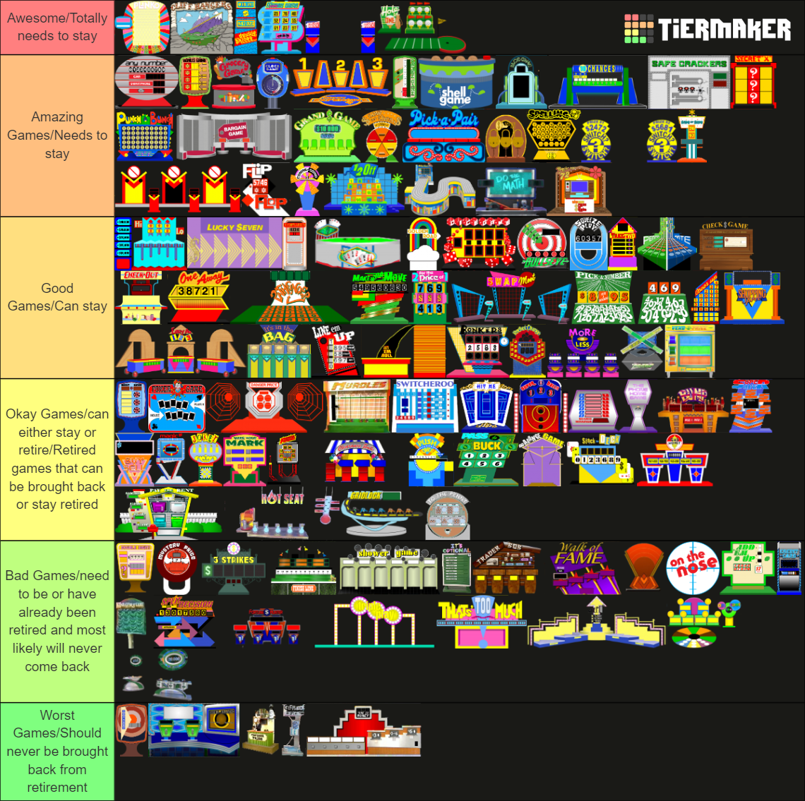 The Price Is Right Pricing Games Tier List Community Rankings TierMaker