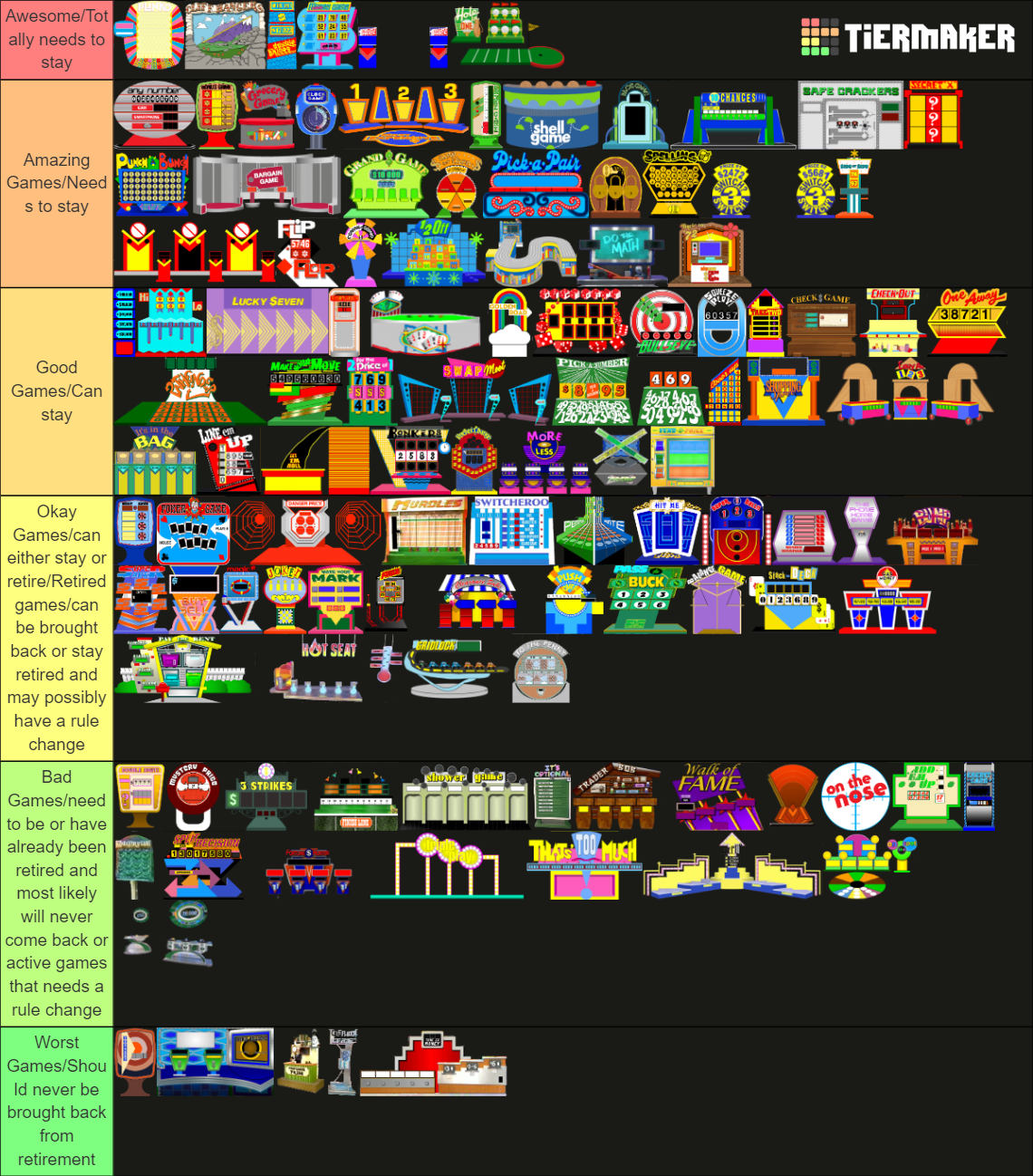 The Price Is Right Pricing Games Tier List Community Rankings TierMaker the-price-is-right-pricing-games-tier-list-community-rankings-tiermaker