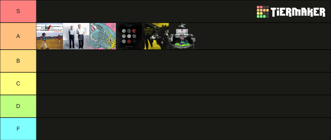 All Twenty One Pilots Albums Tier List Community Rankings Tiermaker 8297