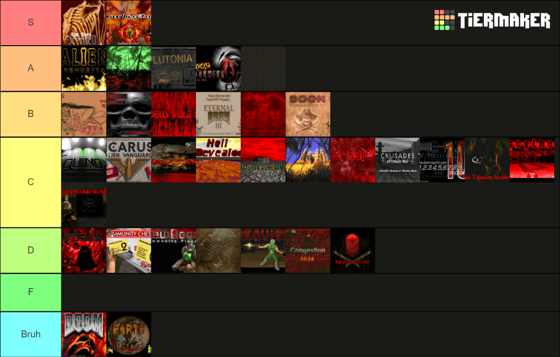 Neuro Ranks Doom Wads Tier List Rankings) TierMaker