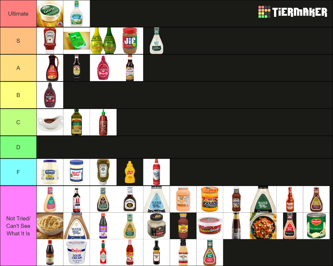 Ultimate Condiment Tier List Rankings) TierMaker