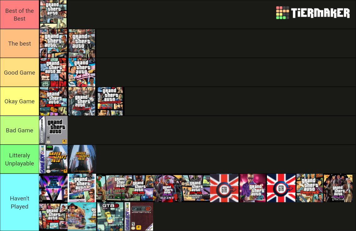 Every GTA Game Ranked Tier List (Community Rankings) - TierMaker