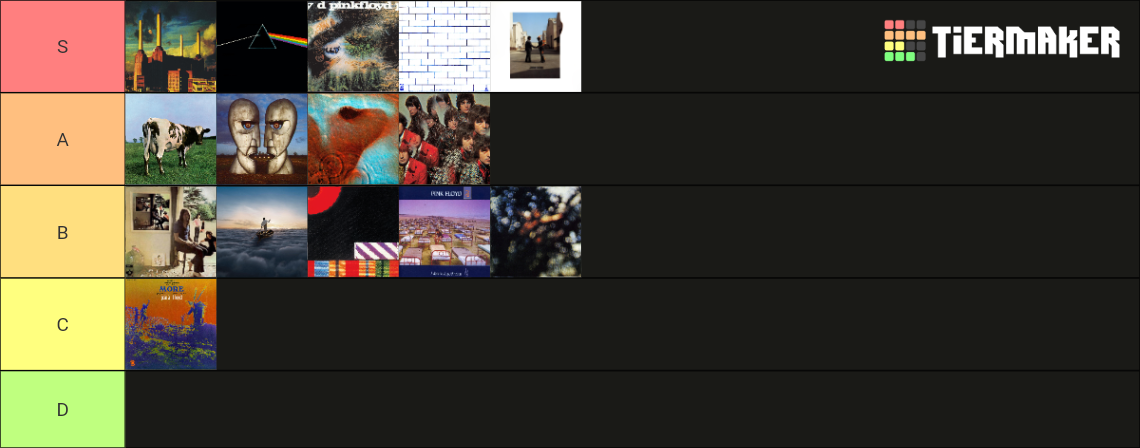 Pink Floyd Albums Tier List (Community Rankings) - TierMaker